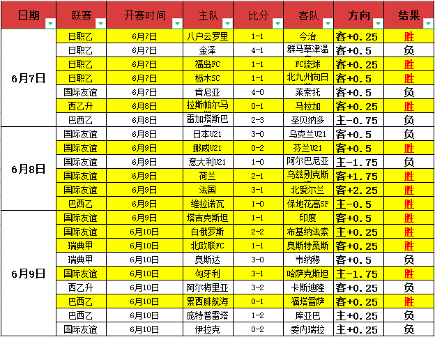 土伦杯前瞻,冲四连冠,关键策略,世界杯投注官网,世界杯赔率,世界杯攻略,直播投注中心,大型赛事分析,足球竞猜,线上投注平台,实时数据