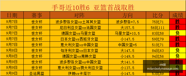 尼克斯逆转,战掘金,阿努诺比狂,im体育,im体育官网,im体育app,im体育直播