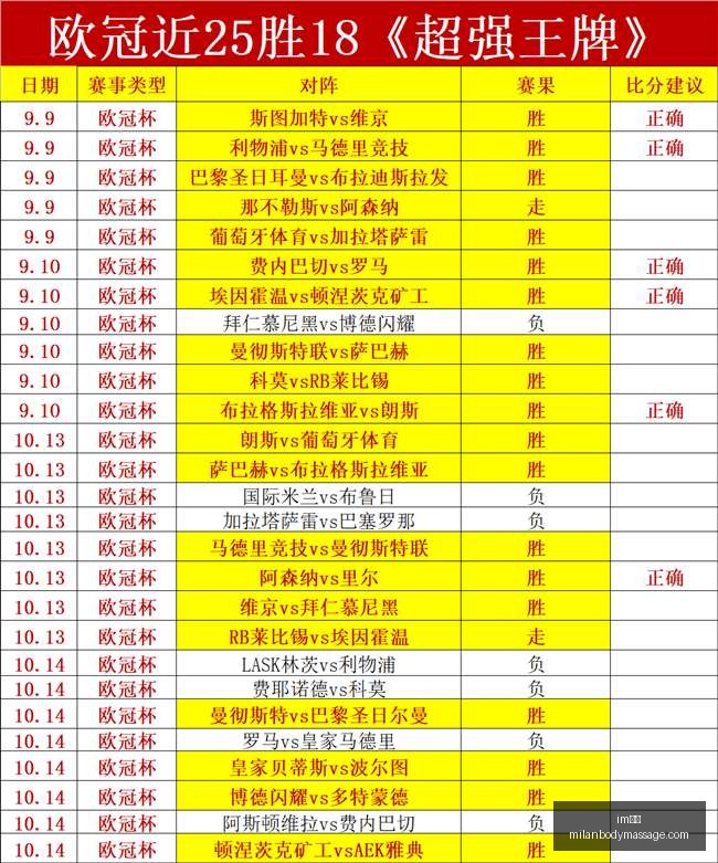 小米荣耀电,竞新品,新赛季目标,im体育,im体育官网,im体育app,im体育直播