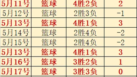 2026最新16国少集训阵容揭晓直播投注中心：刘凯源领衔，鲁能足校六将闪耀登场