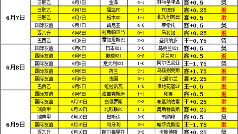 2026土伦杯前瞻世界杯攻略：冲四连冠，关键策略